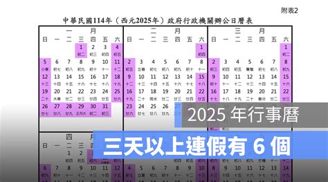 1977年農曆|2025(114年)台股行事曆出爐！蛇年春節休市11天「史上第二長。